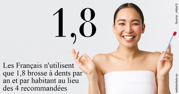 https://dr-sadoul-frederic.chirurgiens-dentistes.fr/Français brosses