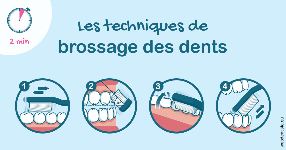 https://dr-sadoul-frederic.chirurgiens-dentistes.fr/Les techniques de brossage des dents 1