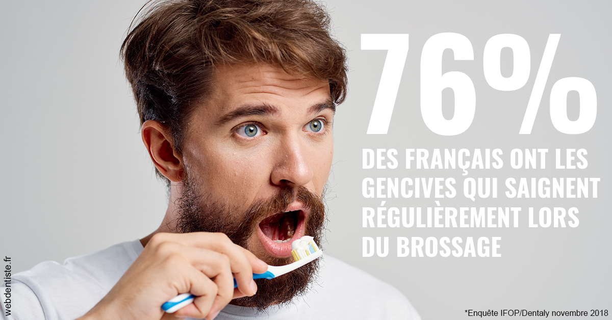 https://dr-sadoul-frederic.chirurgiens-dentistes.fr/76% des Français 2