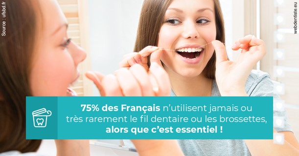 https://dr-sadoul-frederic.chirurgiens-dentistes.fr/Le fil dentaire 3