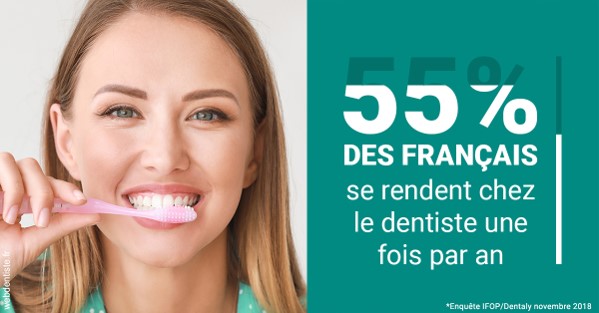https://dr-sadoul-frederic.chirurgiens-dentistes.fr/55 % des Français 2