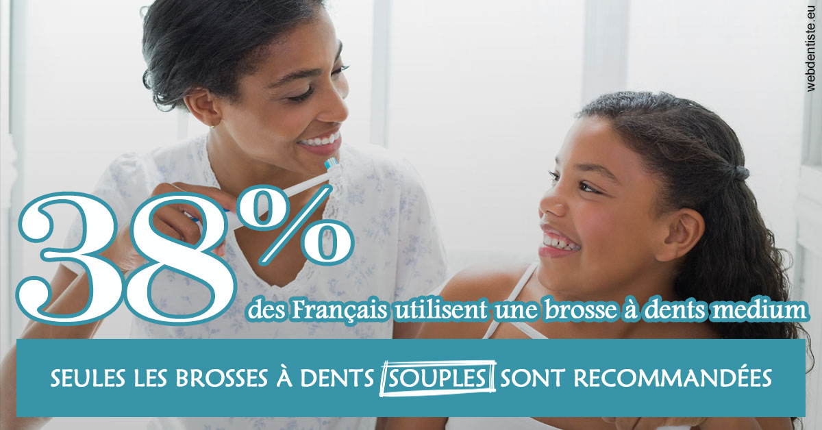 https://dr-sadoul-frederic.chirurgiens-dentistes.fr/Brosse à dents medium 2