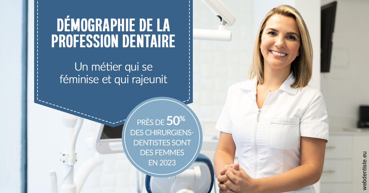 https://dr-sadoul-frederic.chirurgiens-dentistes.fr/Démographie de la profession dentaire 1