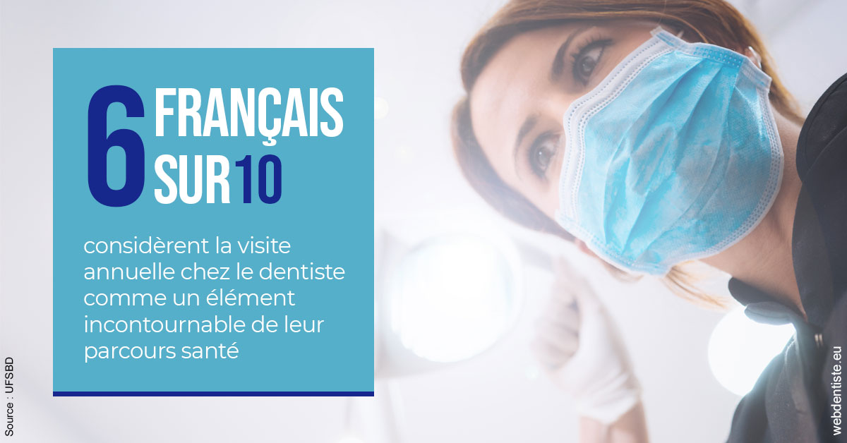 https://dr-sadoul-frederic.chirurgiens-dentistes.fr/Visite annuelle 2