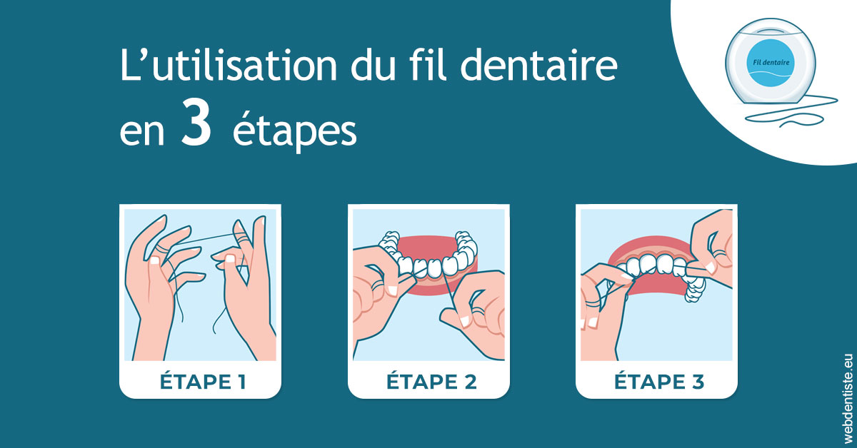 https://dr-sadoul-frederic.chirurgiens-dentistes.fr/Fil dentaire 1