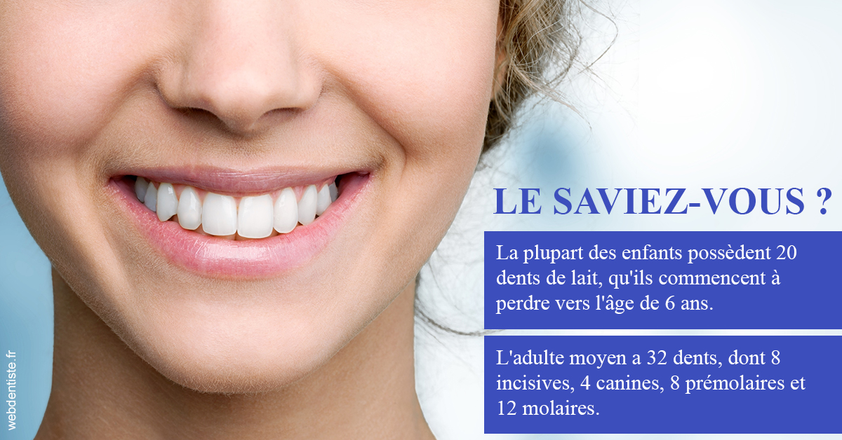 https://dr-sadoul-frederic.chirurgiens-dentistes.fr/Dents de lait 1