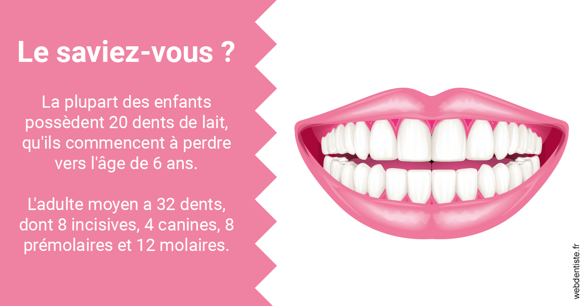 https://dr-sadoul-frederic.chirurgiens-dentistes.fr/Dents de lait 2
